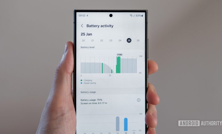 Samsung Galaxy S24 Ultra Battery Life