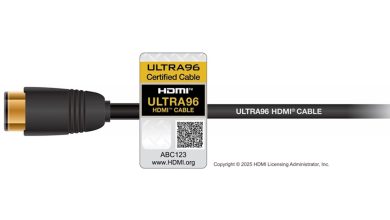 Ultra96 HDMI Cable